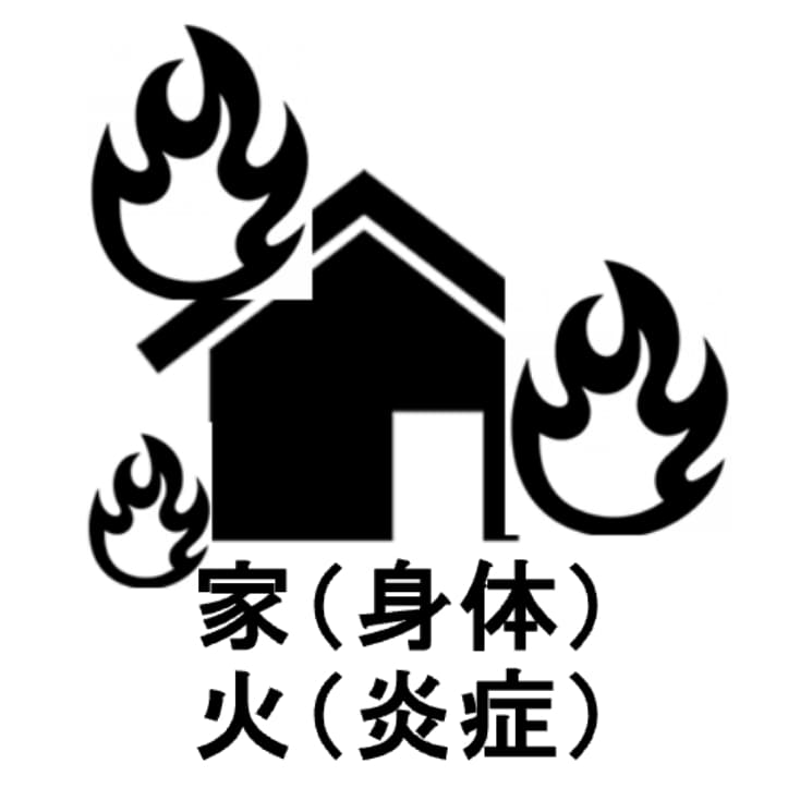 リハビリテーションの役割